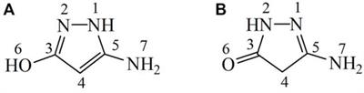 The inhibitory effect of some pyrazole ligands and their Cu(II) complexes on the growth of Escherichia coli, Klebsiella–Enterobacter spp., and Staphylococcus aureus